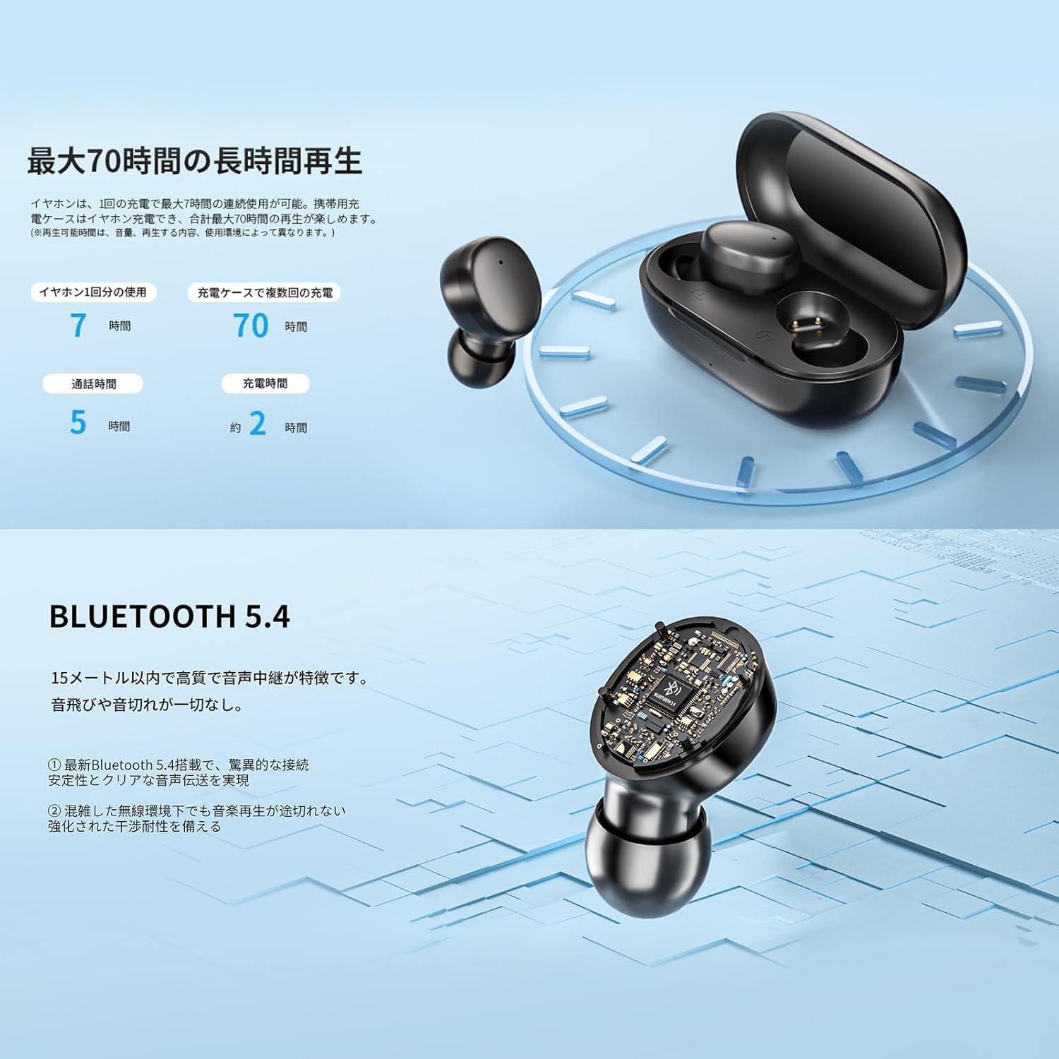 Amazon.co.jp: Bluetoothイヤホン ワイヤレスイヤホン 音量調整【2025